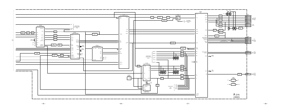 Video) | Sony KP 48S75 User Manual | Page 53 / 100