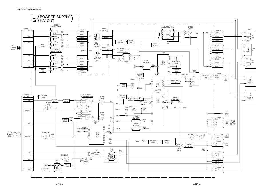 Block diagram (5), Poweer supply h/v out | Sony KP 48S75 User Manual | Page 56 / 100