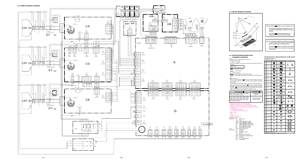 2. frame schematic diagram, 3. circuit boards location, 4. printed wiring boards and | H c h b, Crt (r) crt (g) crt (b) | Sony KP 48S75 User Manual | Page 57 / 100