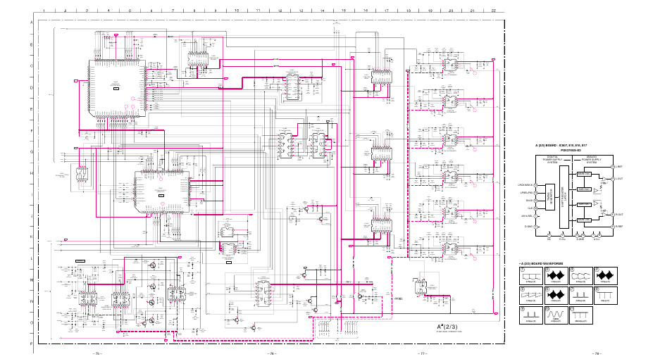 A (2/3) board (circuit), A ( 2 / 3 ), A (2/3) board waveforms | A.gnd a.v | Sony KP 48S75 User Manual | Page 59 / 100