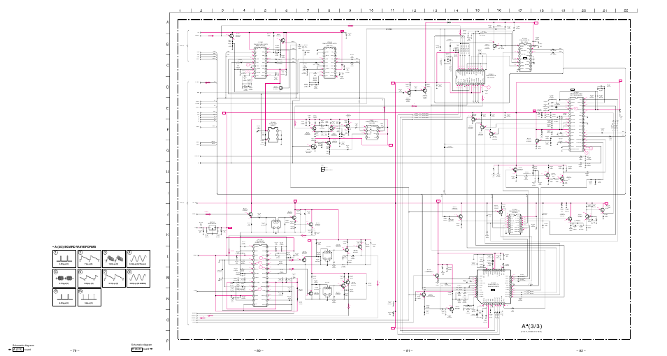 A (3/3) board (circuit), A ( 3 / 3 ), A (3/3) board waveforms | A (2/3), A (3/3), Schematic diagrarm, Board schematic diagram, Board | Sony KP 48S75 User Manual | Page 60 / 100