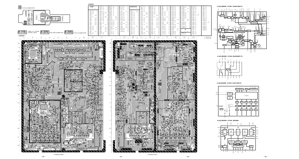 A, s board (mt), A (1/3), A (2/3) | A (3/3), A board | Sony KP 48S75 User Manual | Page 61 / 100