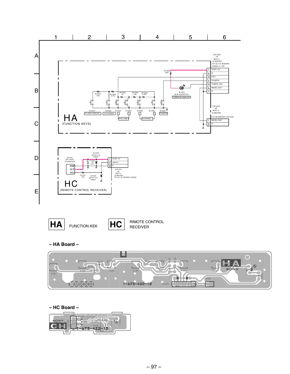 Ha, hc board (circuit/mt), Ha board – – hc board | Sony KP 48S75 User Manual | Page 65 / 100