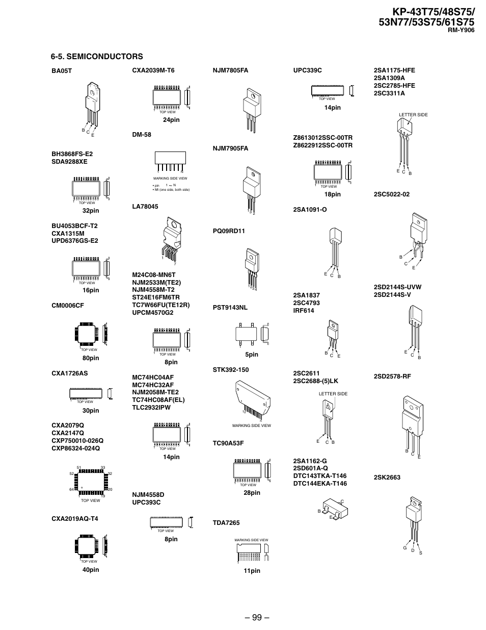 5. semiconductors | Sony KP 48S75 User Manual | Page 67 / 100