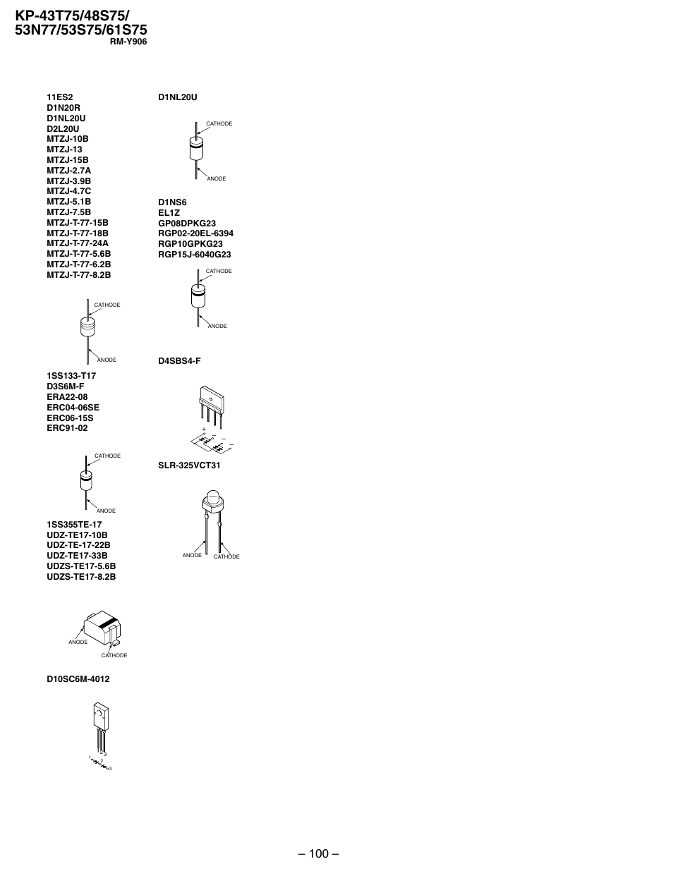 Sony KP 48S75 User Manual | Page 68 / 100