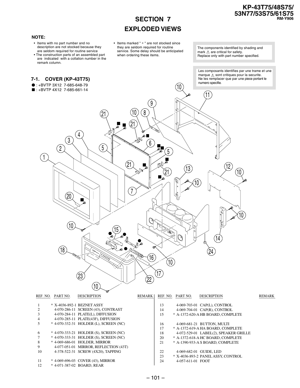 Exploded views, 1. cover (kp-43t75) | Sony KP 48S75 User Manual | Page 69 / 100