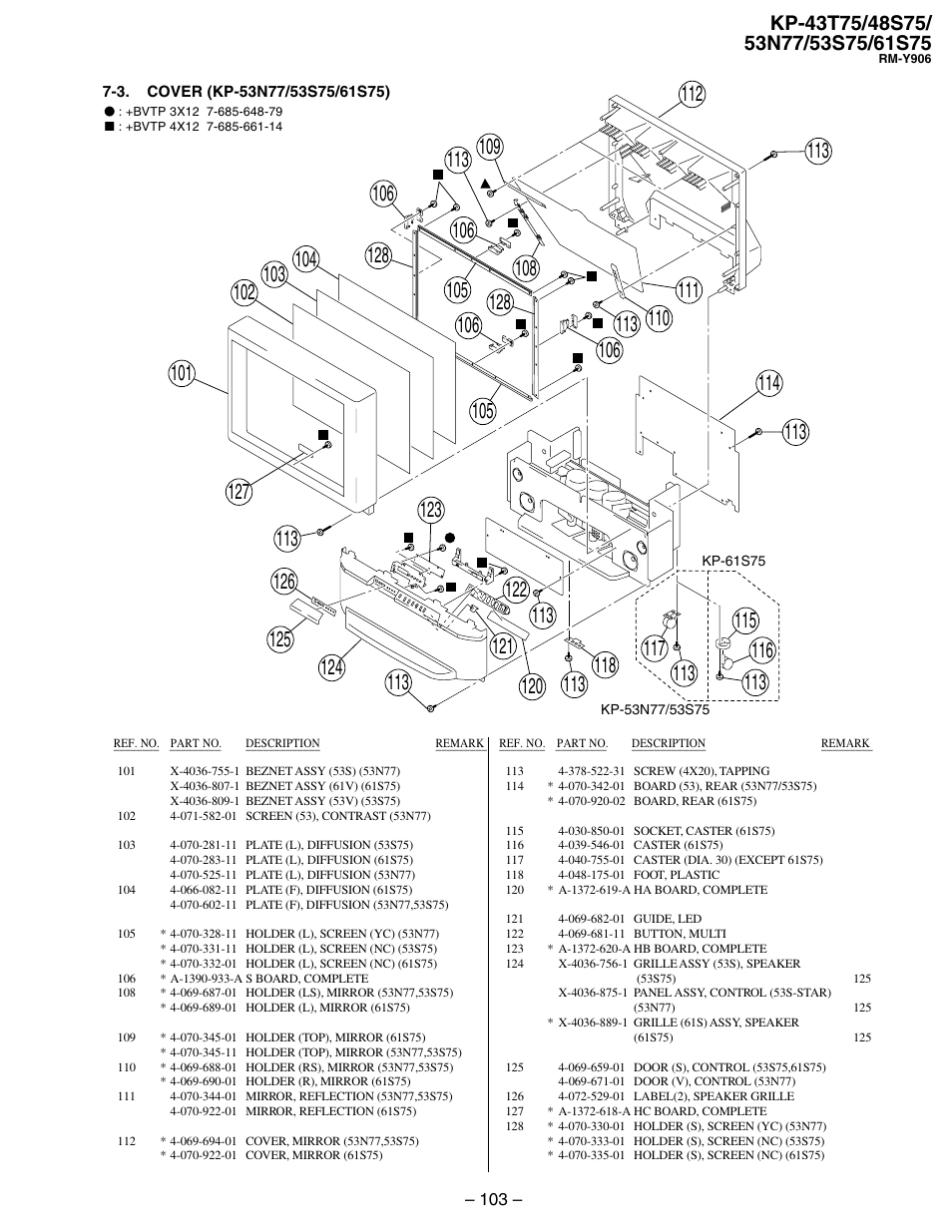 3. cover (kp-53n77/53s75/61s75) | Sony KP 48S75 User Manual | Page 71 / 100