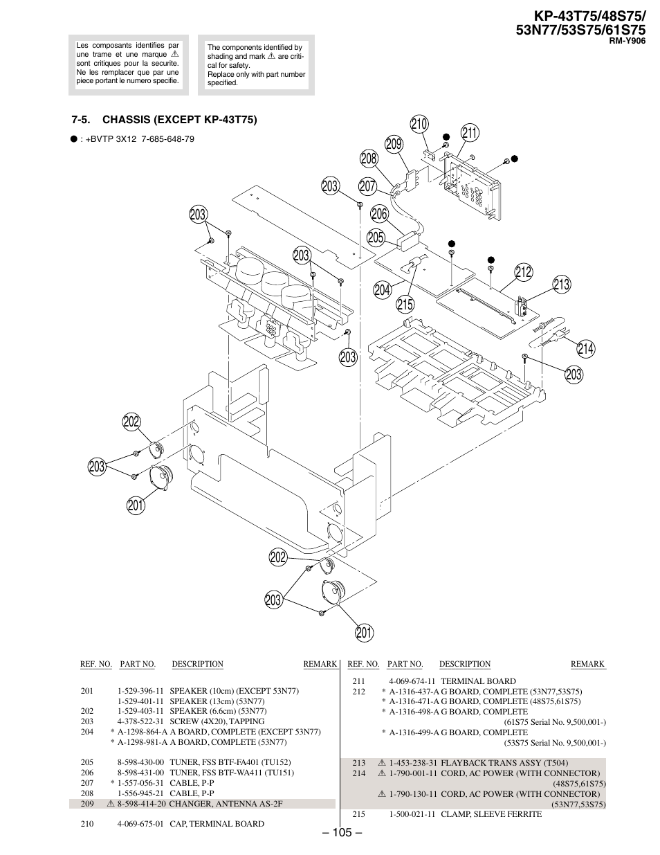 5. chassis (except kp-43t75) | Sony KP 48S75 User Manual | Page 73 / 100