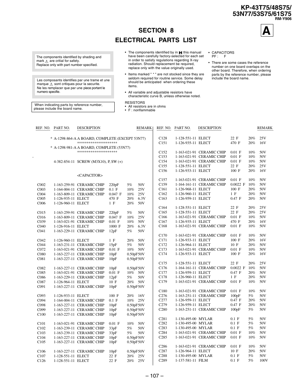 Electrical parts list, A board | Sony KP 48S75 User Manual | Page 75 / 100