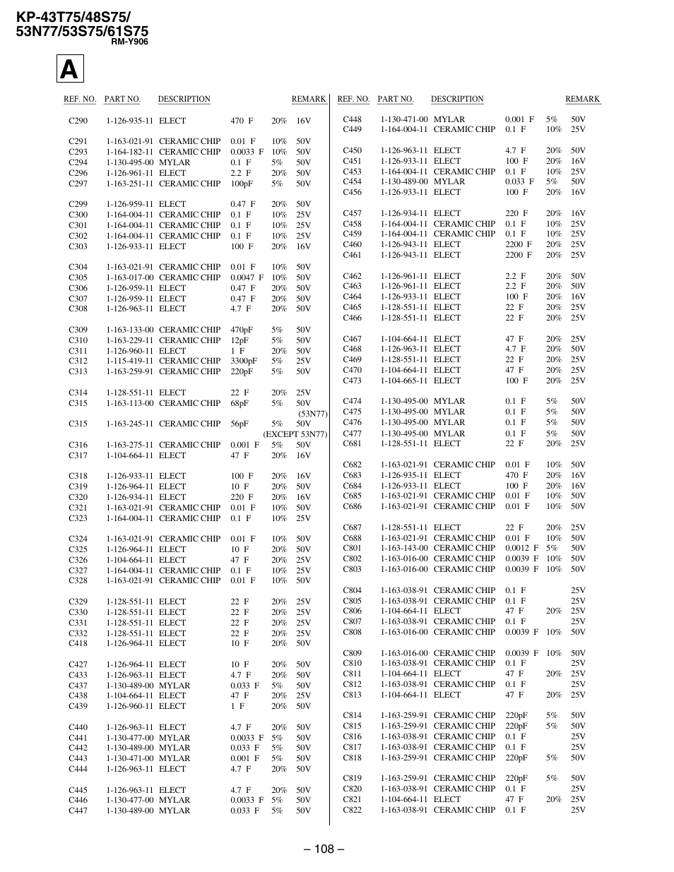 Sony KP 48S75 User Manual | Page 76 / 100