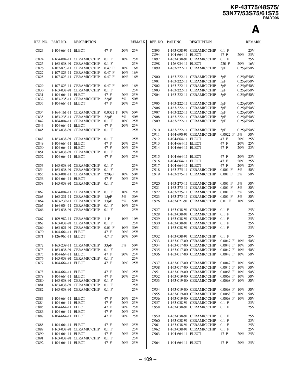 Sony KP 48S75 User Manual | Page 77 / 100