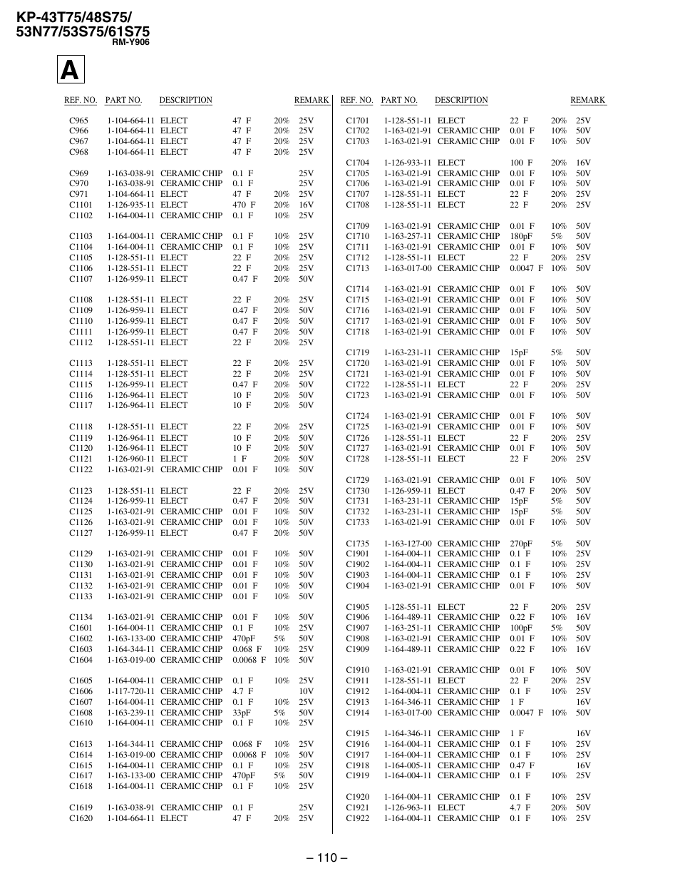 Sony KP 48S75 User Manual | Page 78 / 100