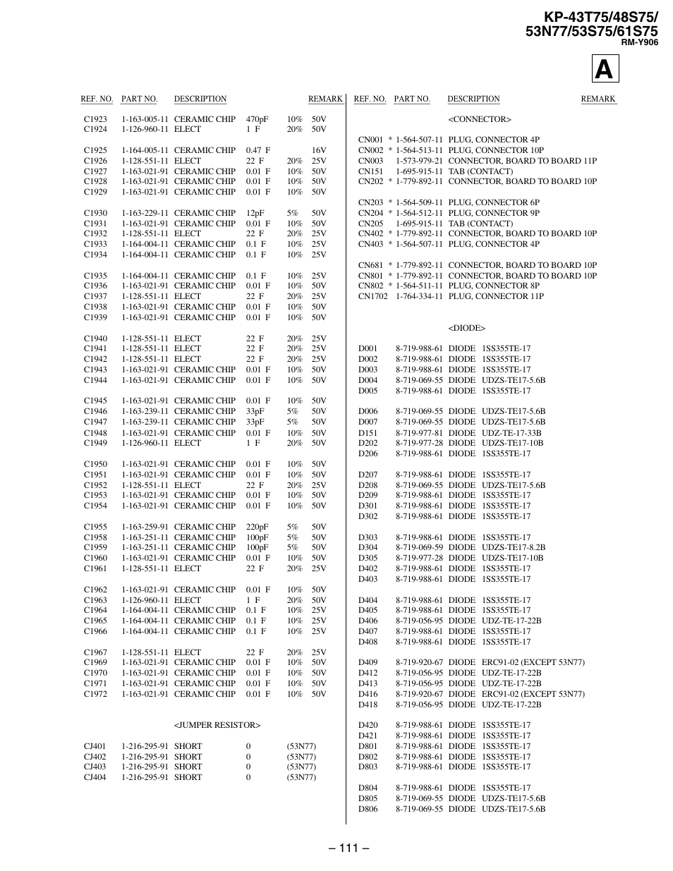 Sony KP 48S75 User Manual | Page 79 / 100