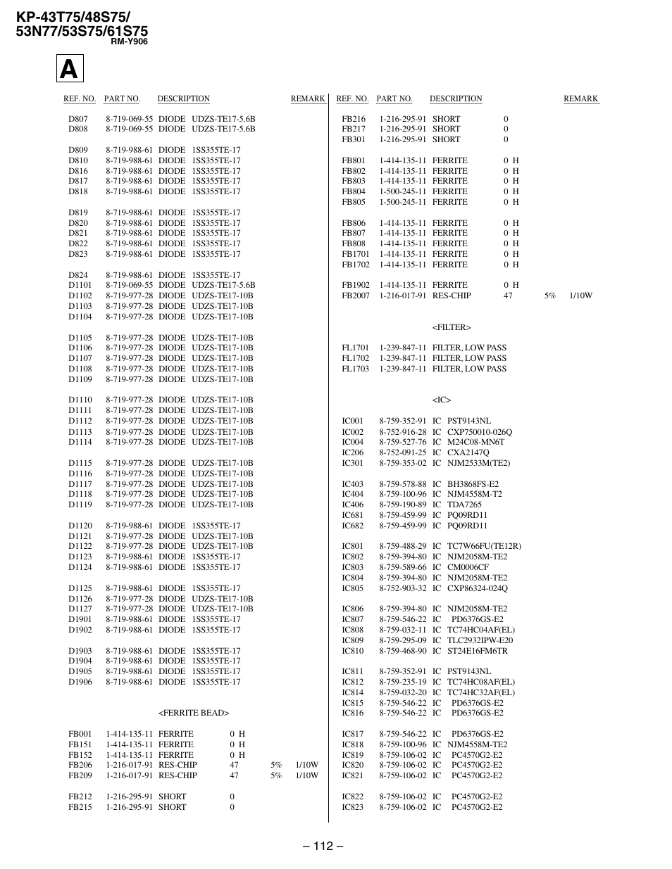 Sony KP 48S75 User Manual | Page 80 / 100