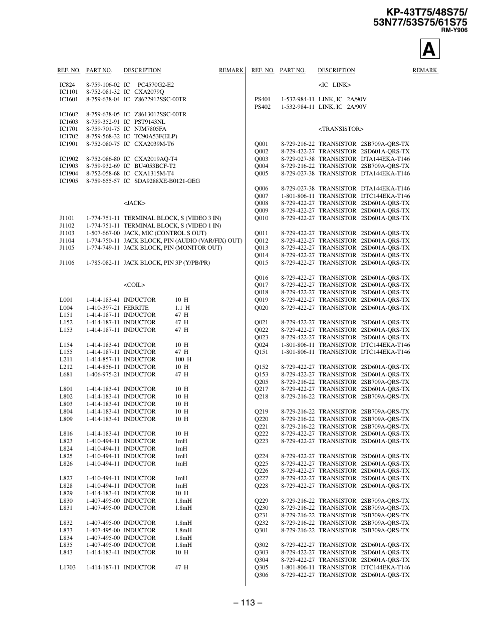 Sony KP 48S75 User Manual | Page 81 / 100