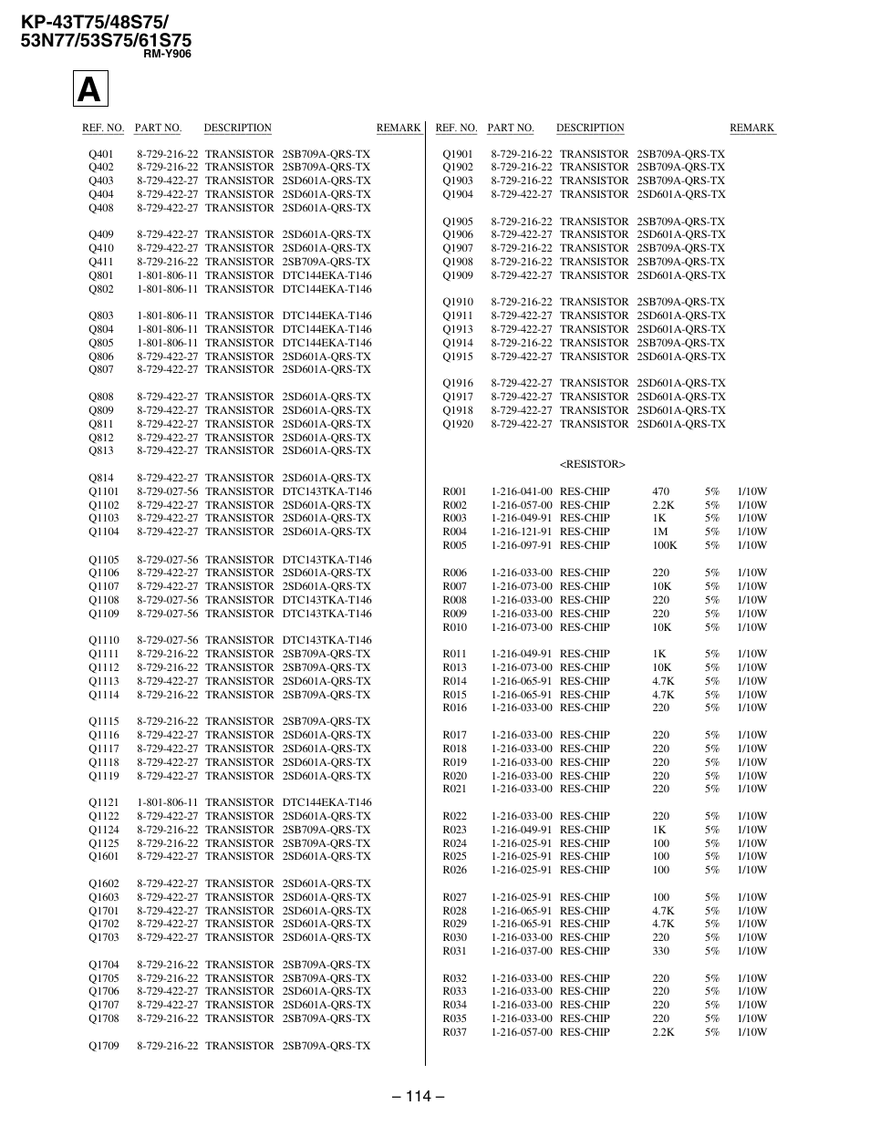 Sony KP 48S75 User Manual | Page 82 / 100