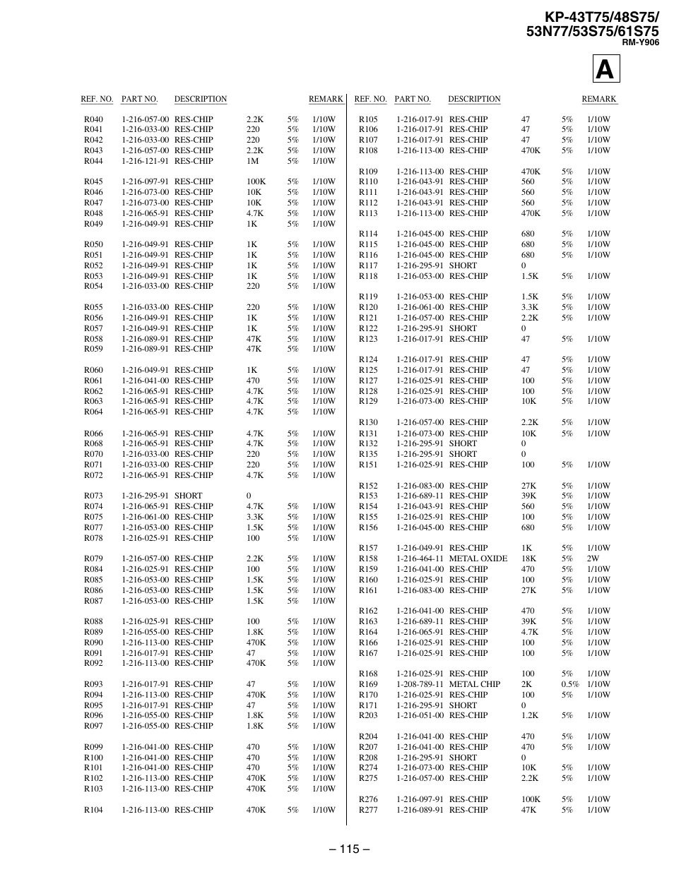 Sony KP 48S75 User Manual | Page 83 / 100
