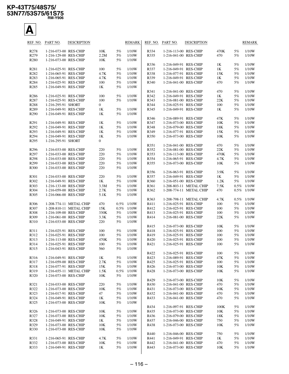 Sony KP 48S75 User Manual | Page 84 / 100