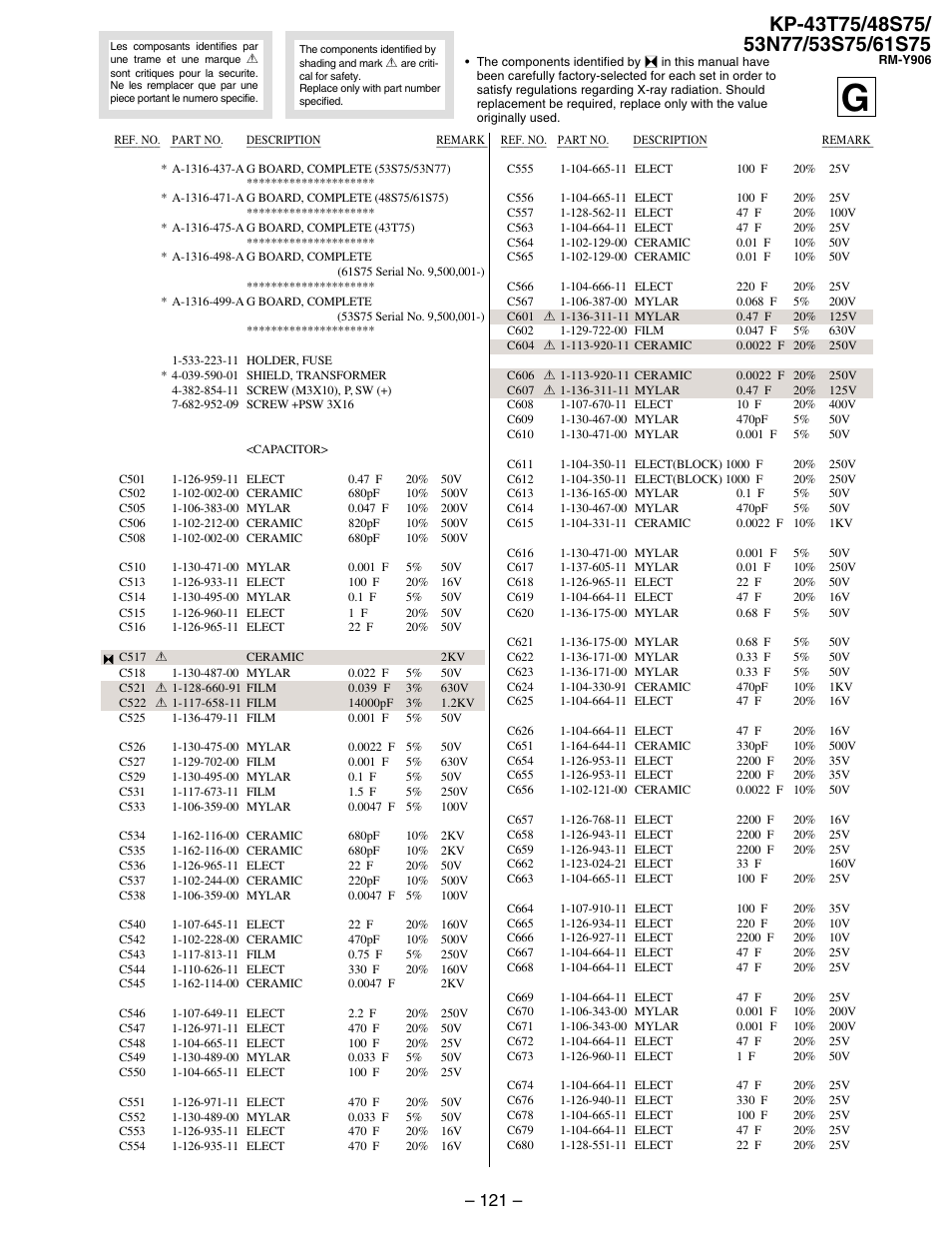 G board | Sony KP 48S75 User Manual | Page 89 / 100