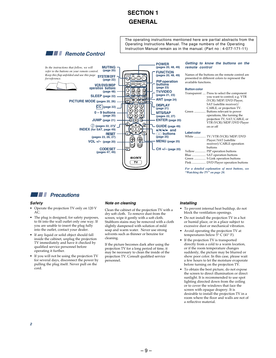General, Remote control, Precautions | Picture mode | Sony KP 48S75 User Manual | Page 9 / 100