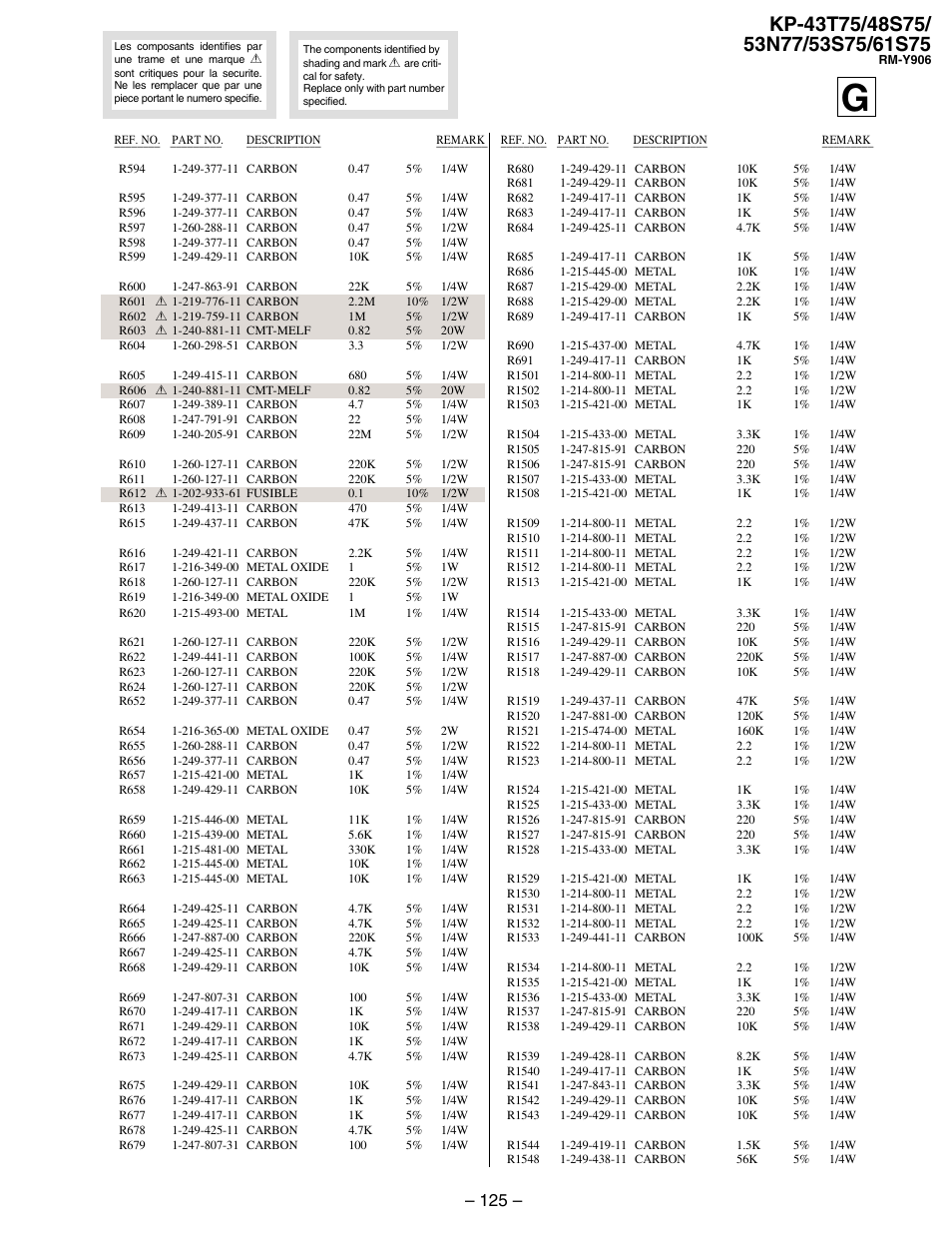 Sony KP 48S75 User Manual | Page 93 / 100