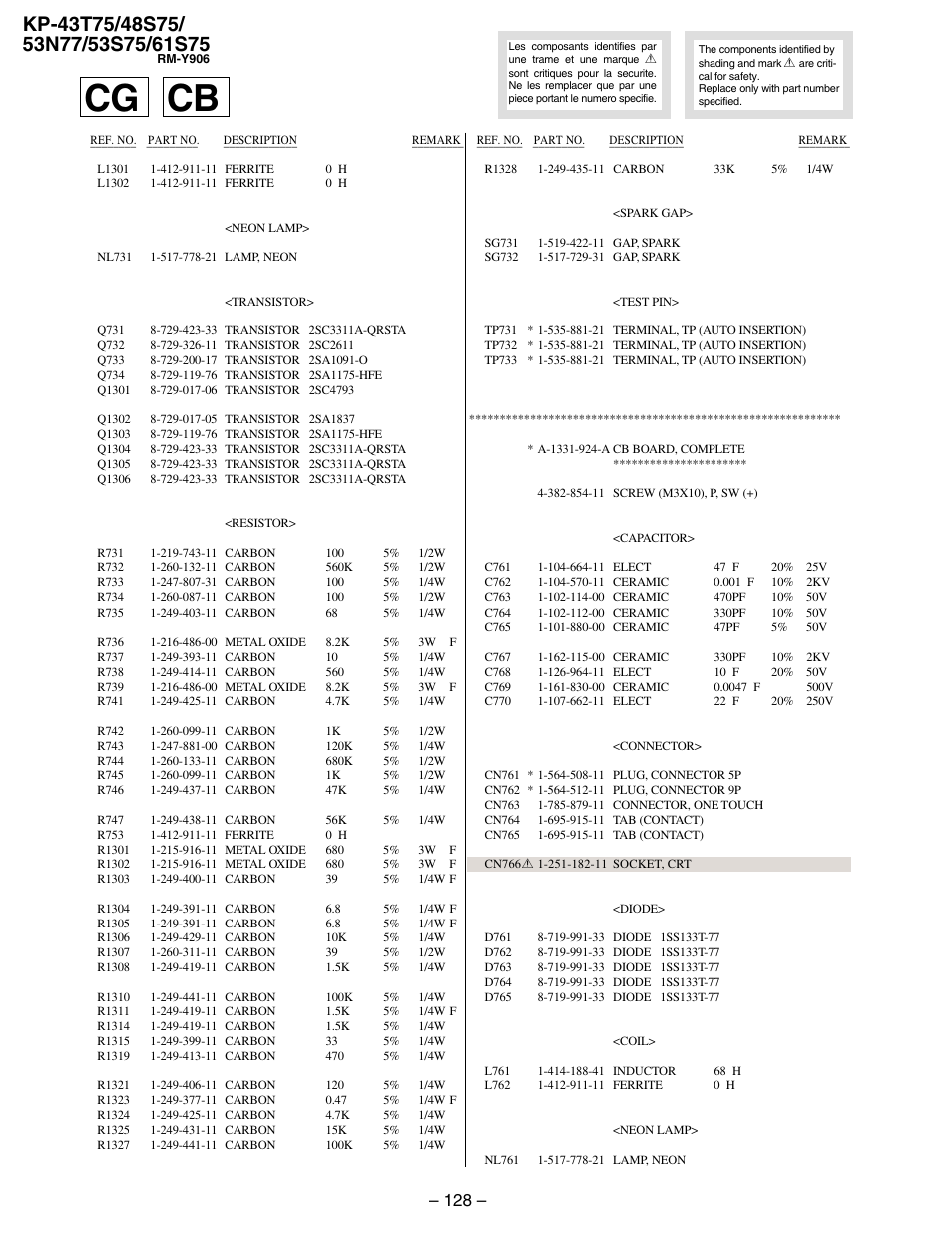 Cb board, Cg cb | Sony KP 48S75 User Manual | Page 96 / 100