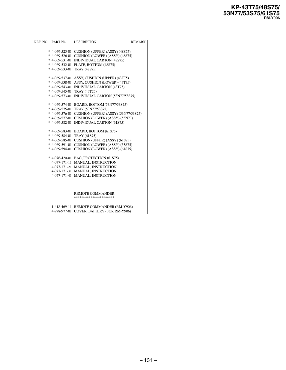 Remote commander | Sony KP 48S75 User Manual | Page 99 / 100