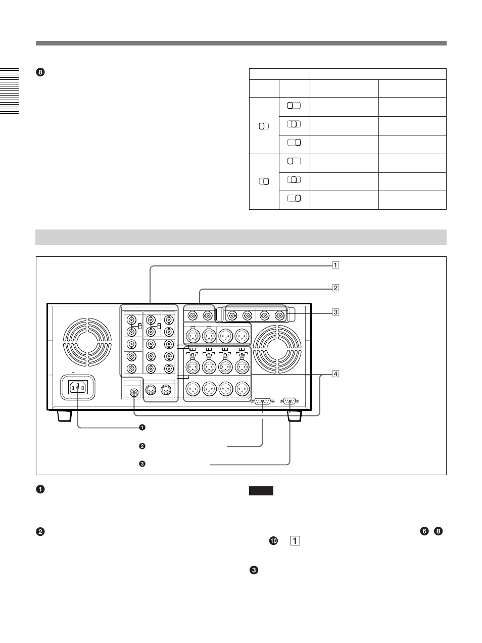 Location and function of parts, Rear panel | Sony DSR-85 User Manual | Page 14 / 88