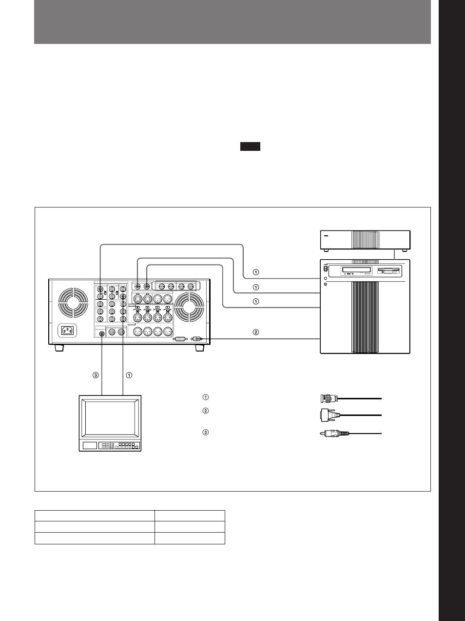 Chapter 5 connections and settings | Sony DSR-85 User Manual | Page 57 / 88