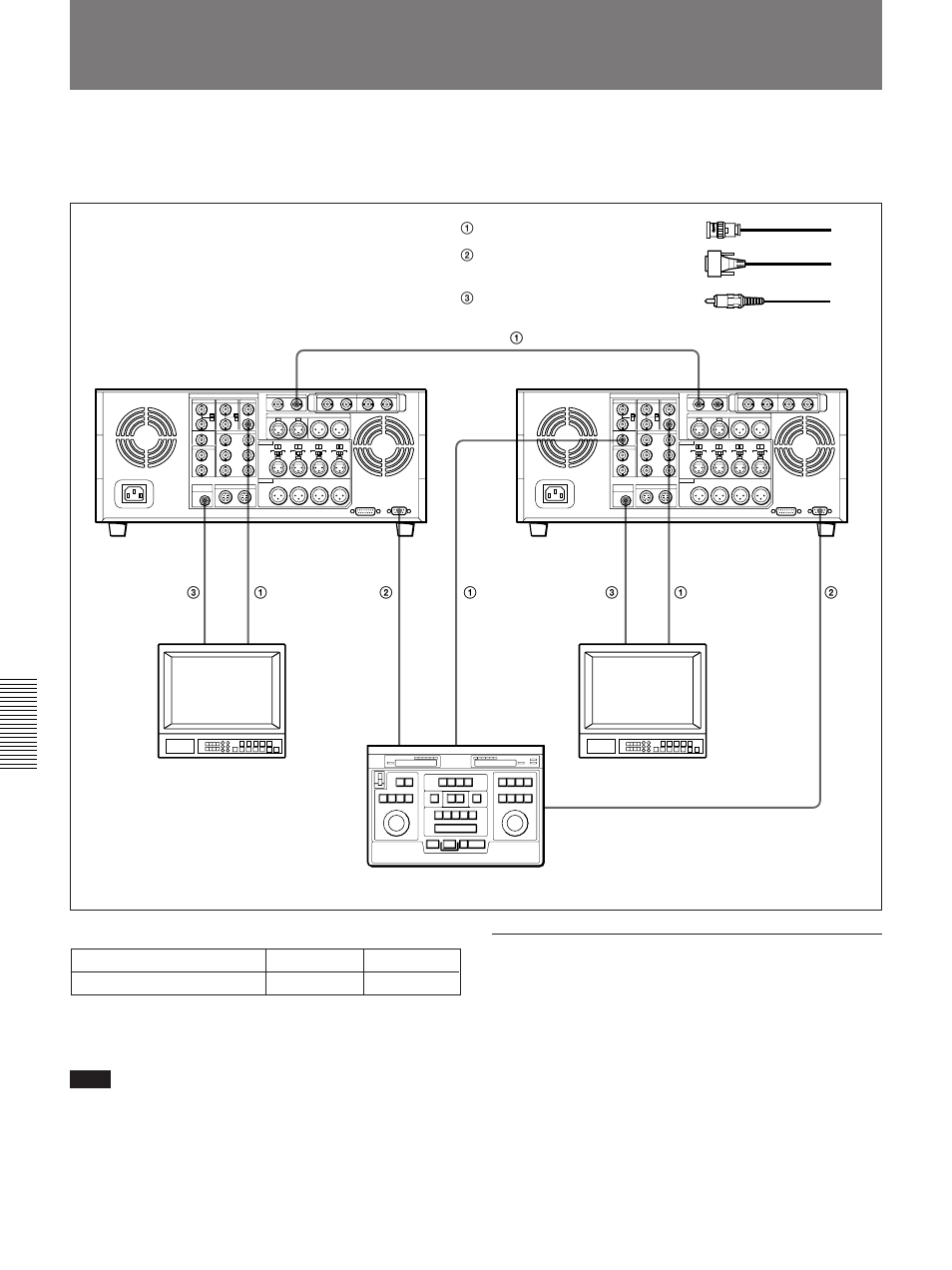 Connections for a cut editing system, About reference video signals | Sony DSR-85 User Manual | Page 58 / 88