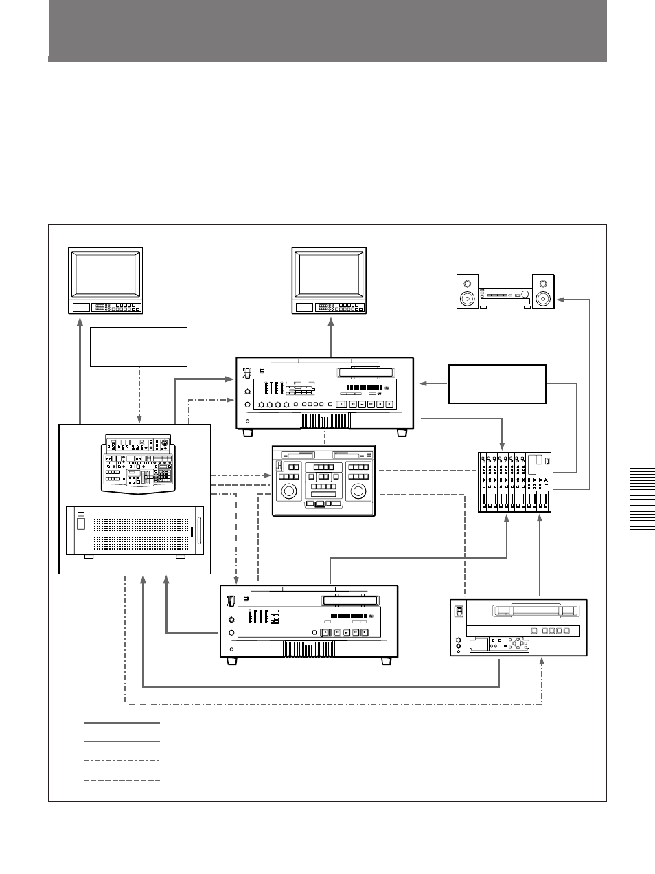 Connections for an a/b roll editing system | Sony DSR-85 User Manual | Page 59 / 88