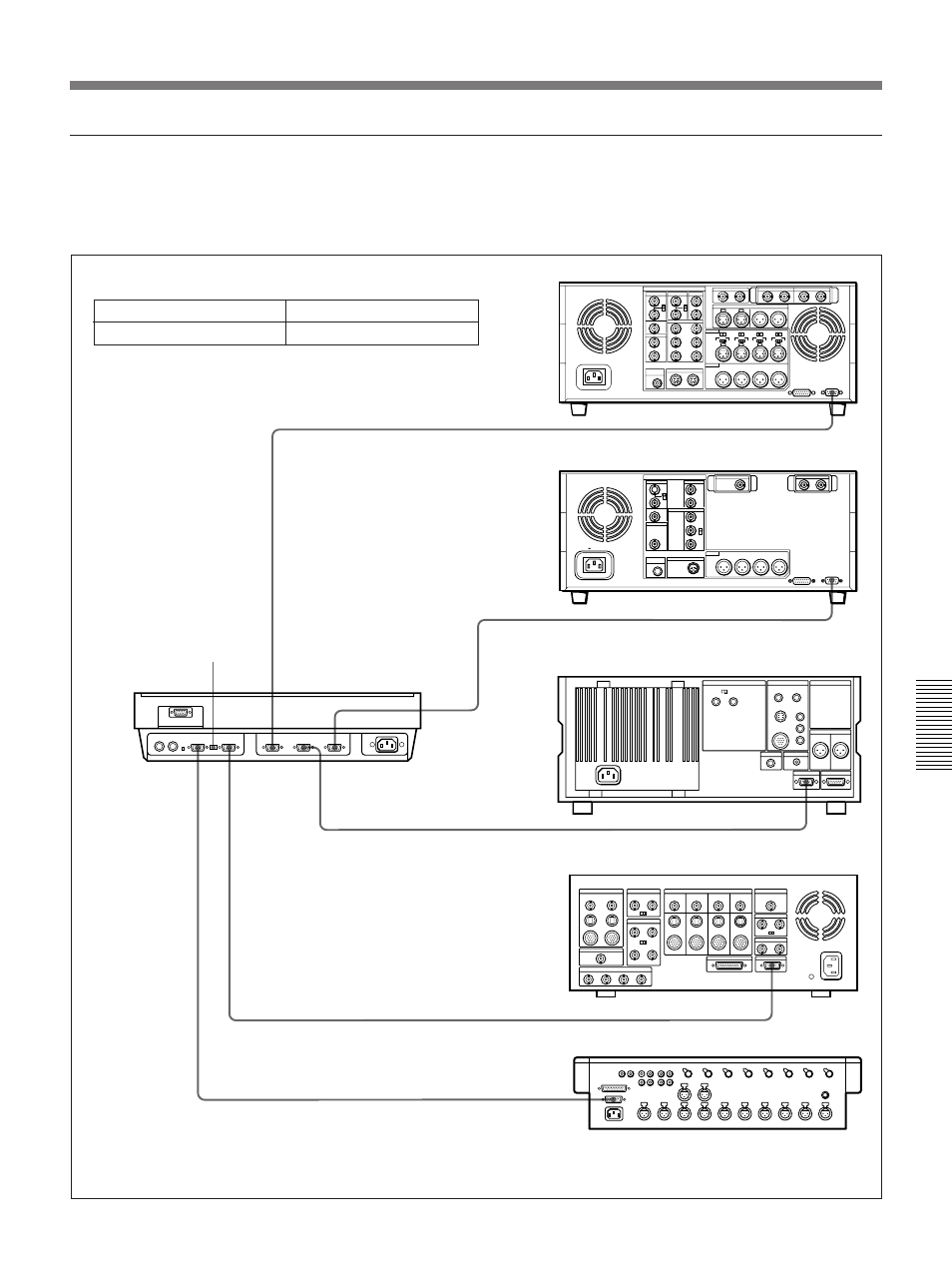 Control signal connections | Sony DSR-85 User Manual | Page 61 / 88