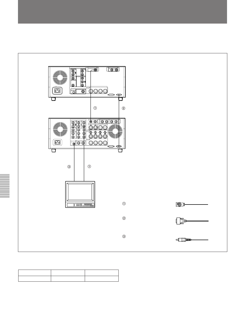Connections for qsdi dubbing | Sony DSR-85 User Manual | Page 64 / 88
