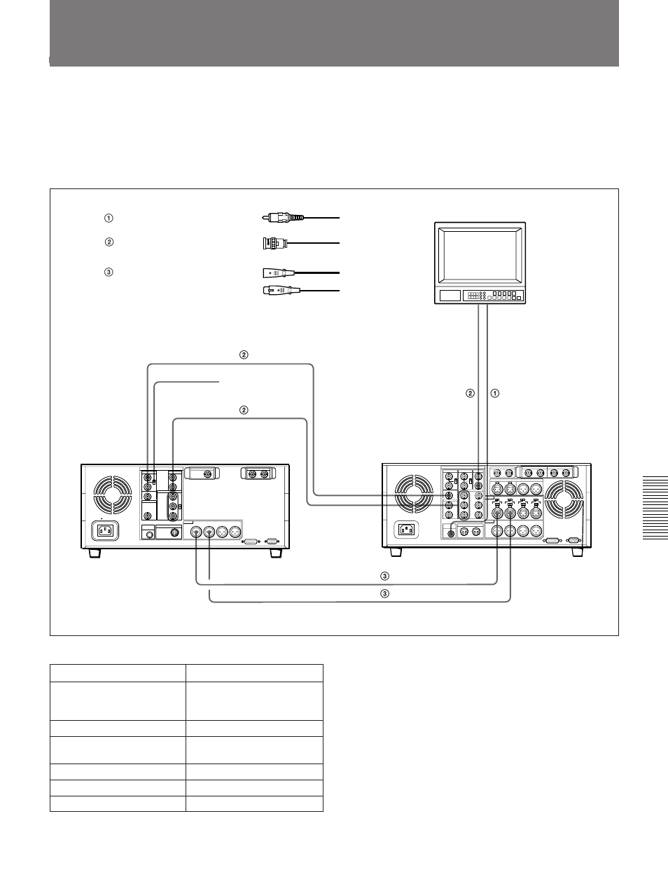 Connections for analog recording | Sony DSR-85 User Manual | Page 65 / 88