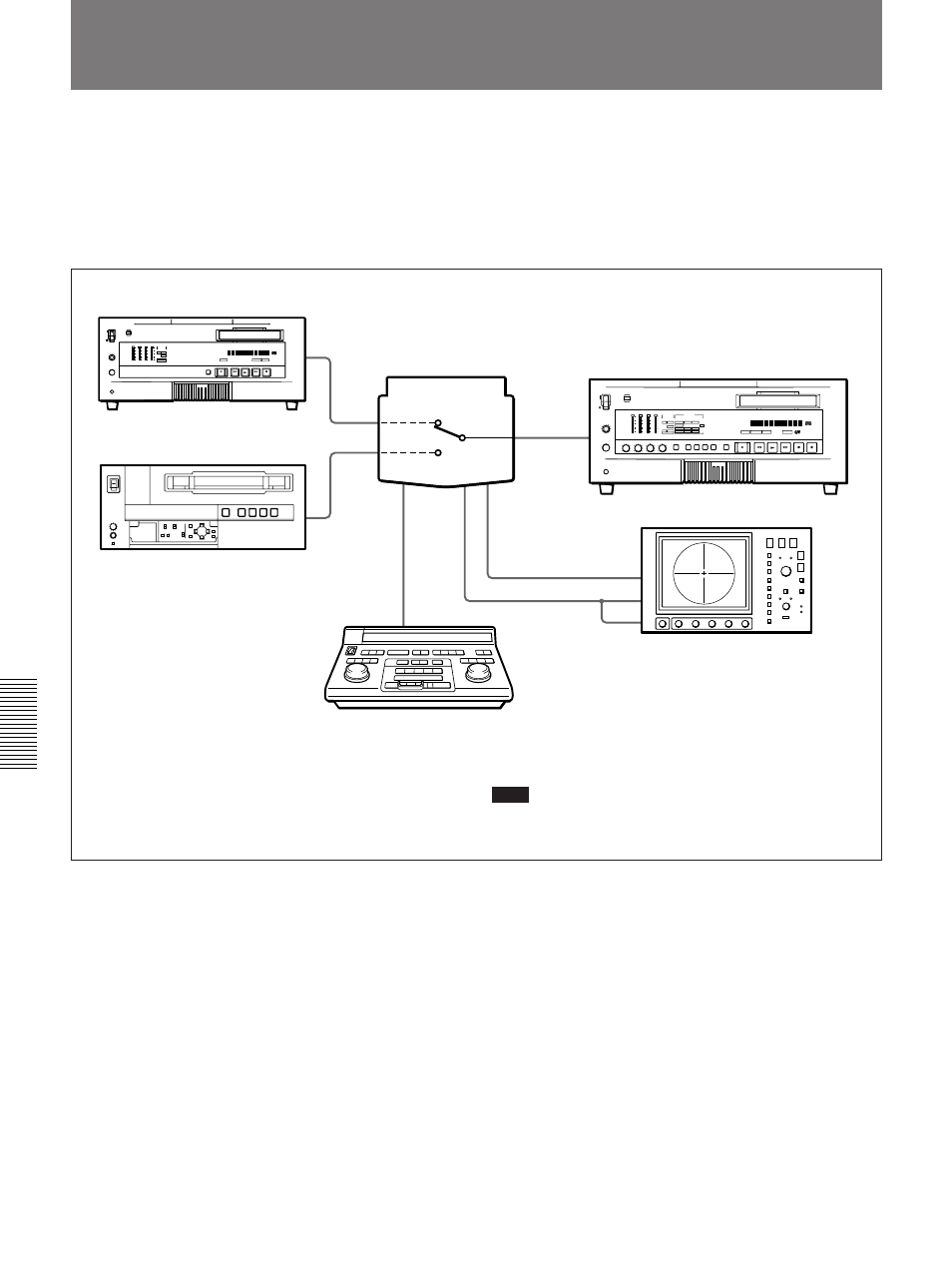 Adjusting the sync and subcarrier phases | Sony DSR-85 User Manual | Page 66 / 88