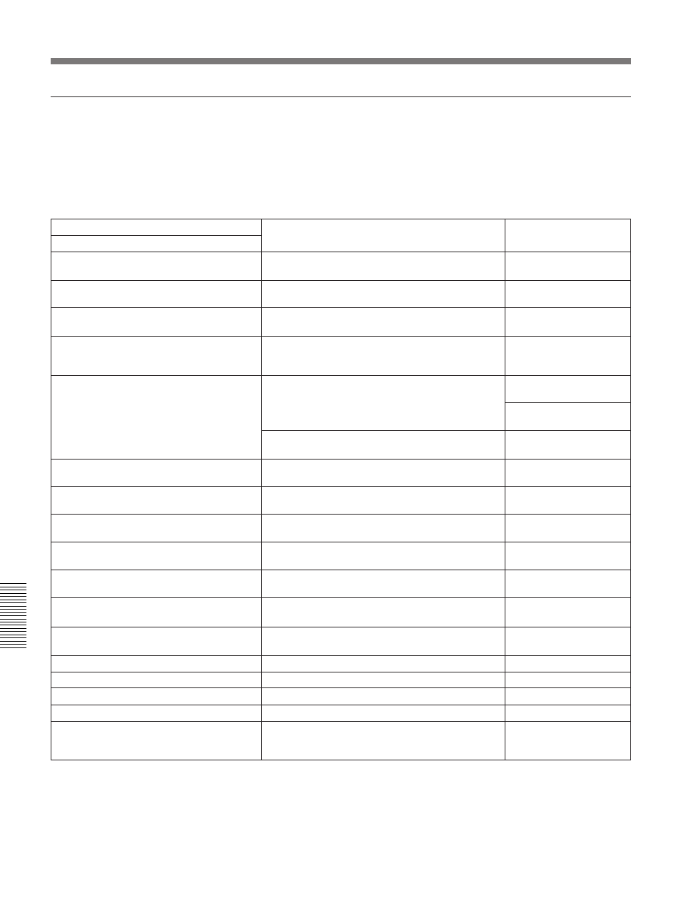 Troubleshooting, List of alarm messages and associated directions | Sony DSR-85 User Manual | Page 74 / 88