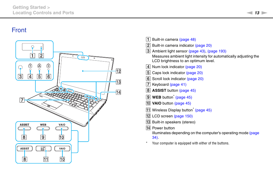 Front | Sony VPCSA Series User Manual | Page 13 / 210