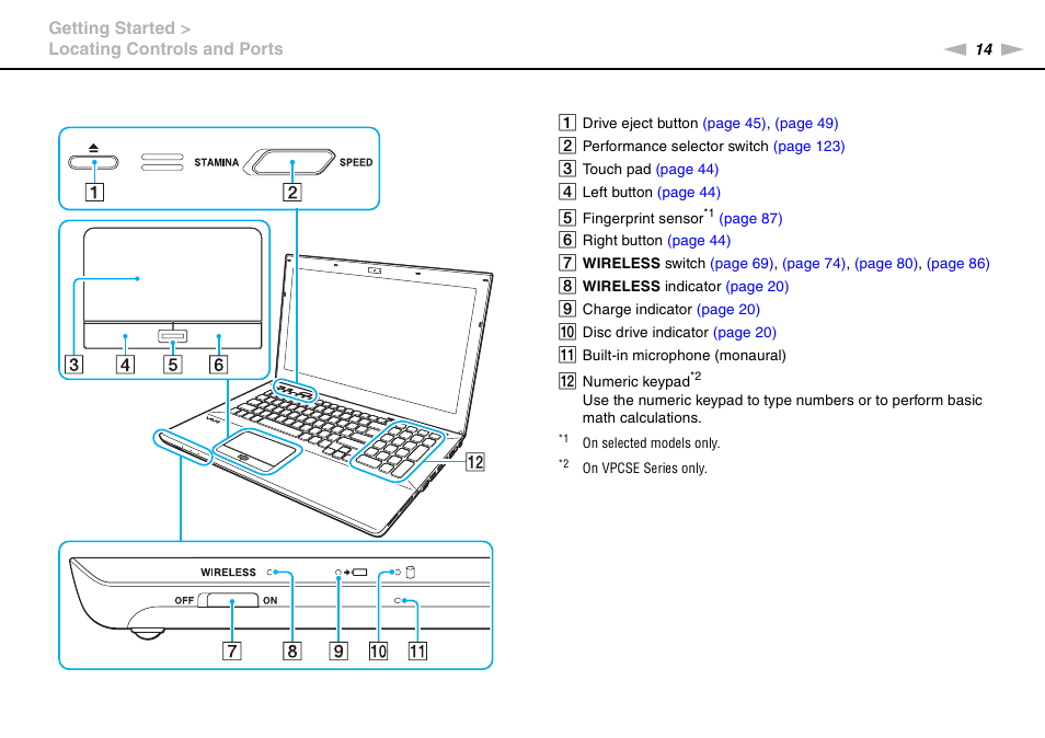 Sony VPCSA Series User Manual | Page 14 / 210