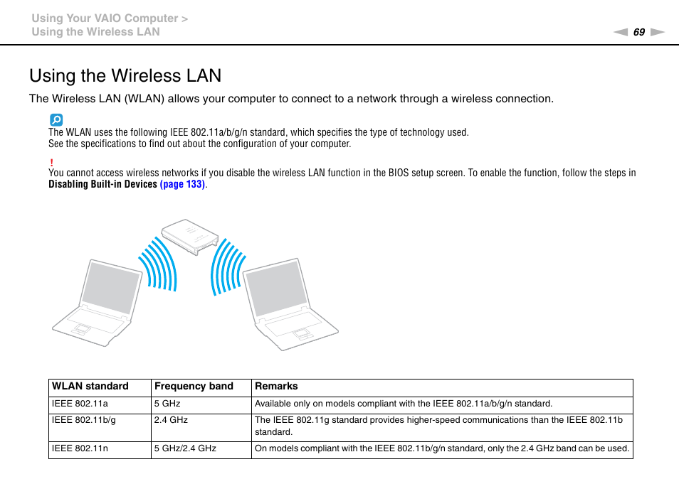 Using the wireless lan | Sony VPCSA Series User Manual | Page 69 / 210