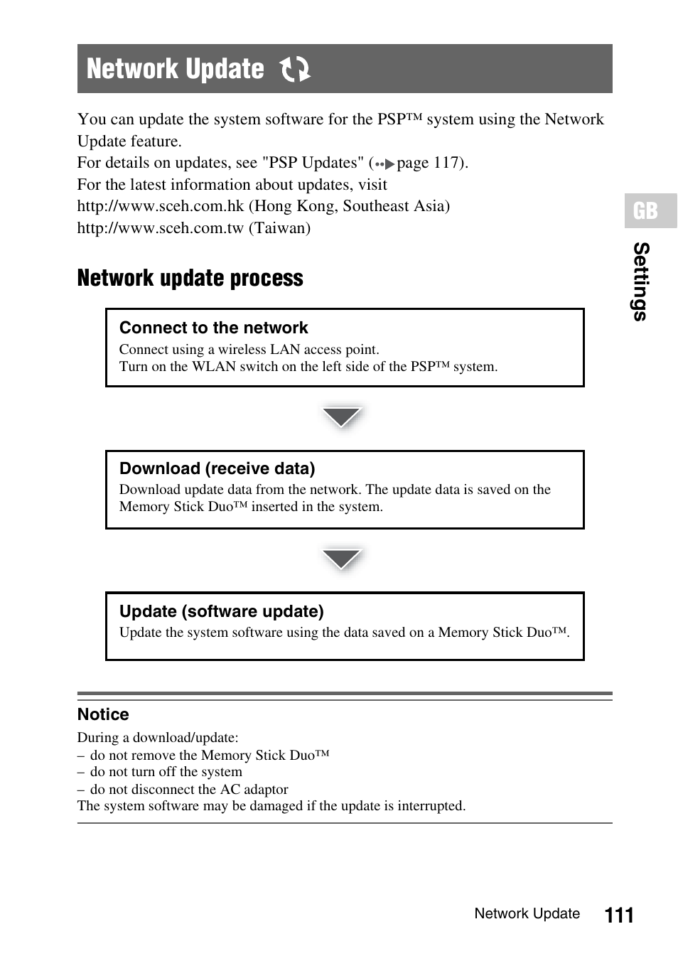 Network update, Network update process | Sony PSP-1006 K User Manual | Page 111 / 268