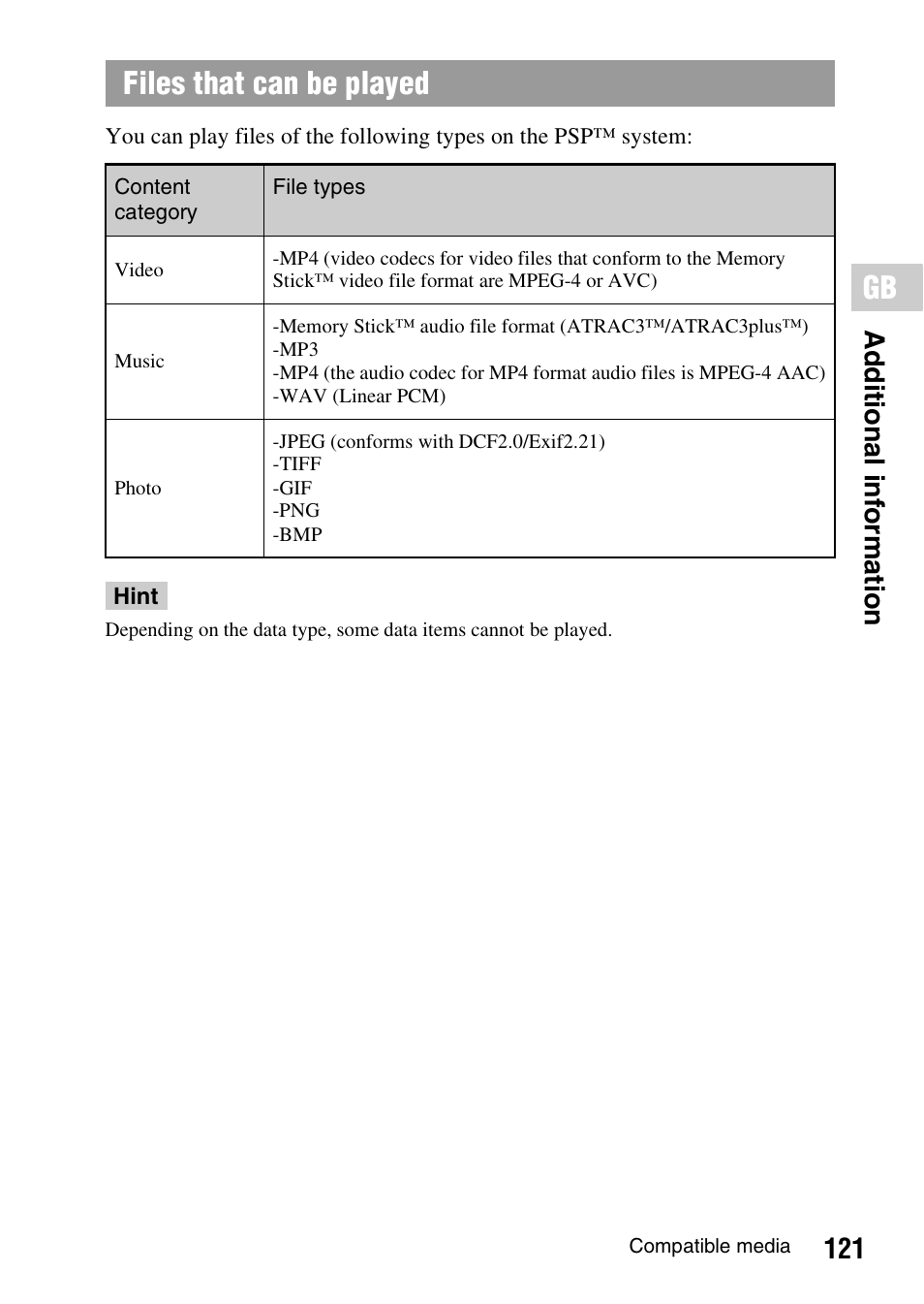 Files that can be played, 121 a d ditio n al i n fo rm ati o n | Sony PSP-1006 K User Manual | Page 121 / 268