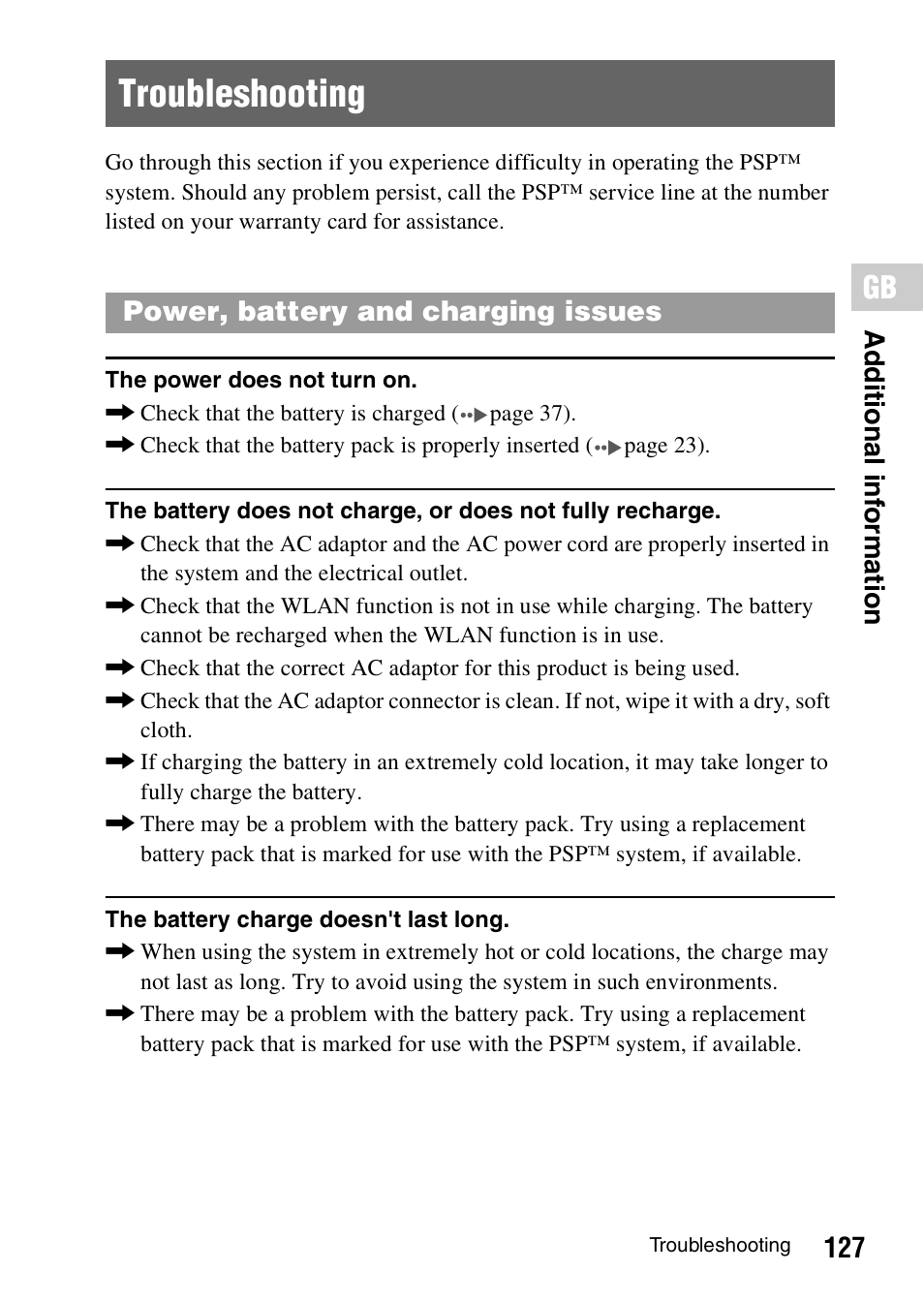 Troubleshooting | Sony PSP-1006 K User Manual | Page 127 / 268