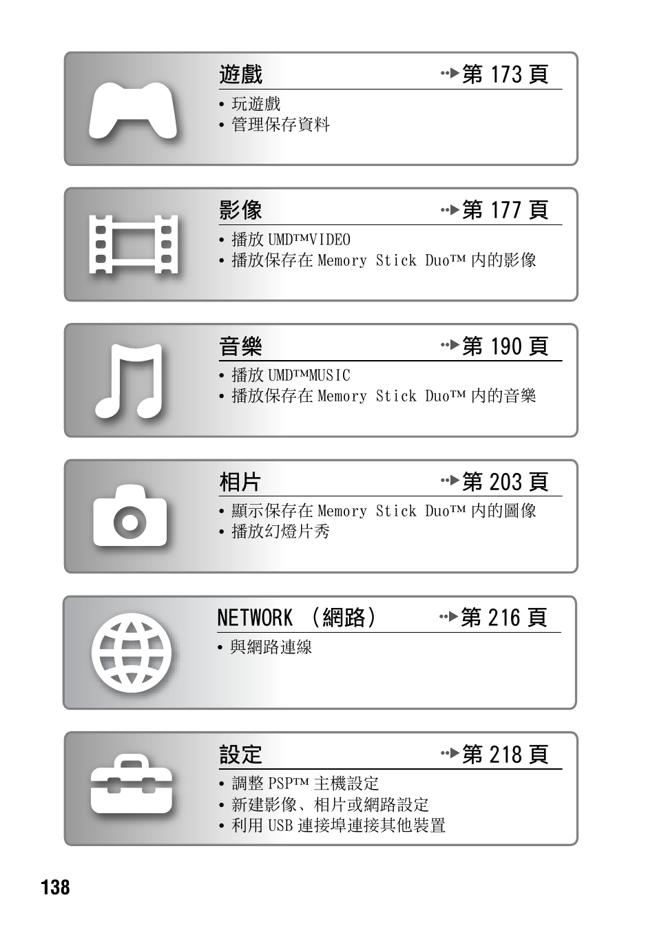 Sony PSP-1006 K User Manual | Page 138 / 268