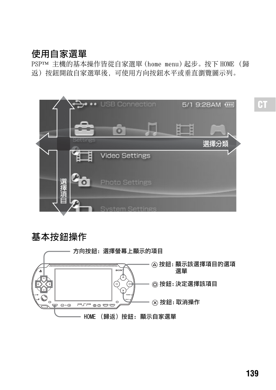 Ct 基本按鈕操作 使用自家選單 | Sony PSP-1006 K User Manual | Page 139 / 268