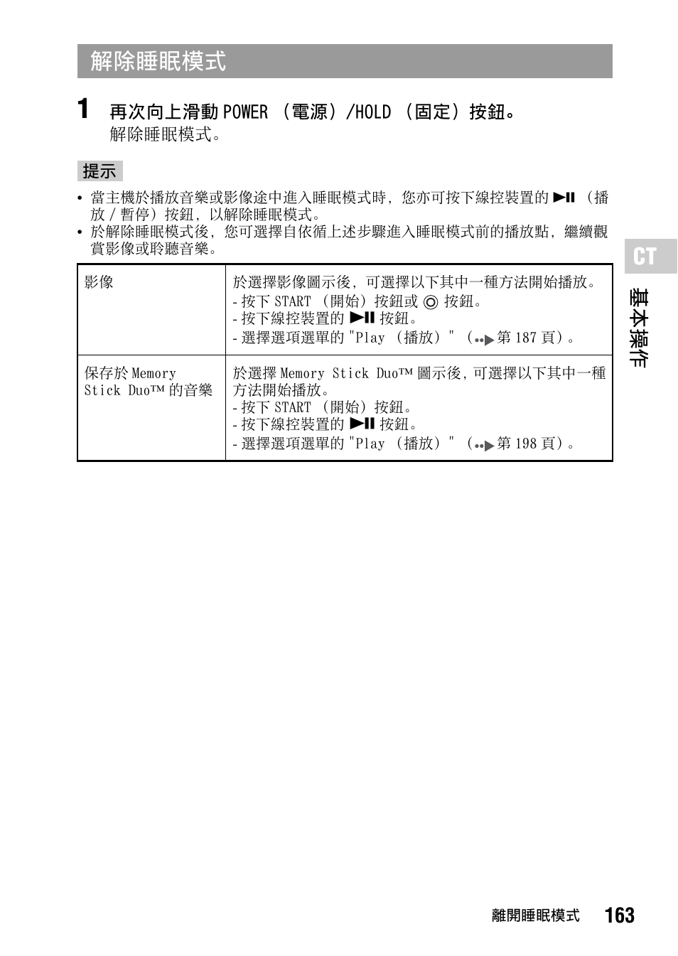 解除睡眠模式, 163 基本操作 | Sony PSP-1006 K User Manual | Page 163 / 268