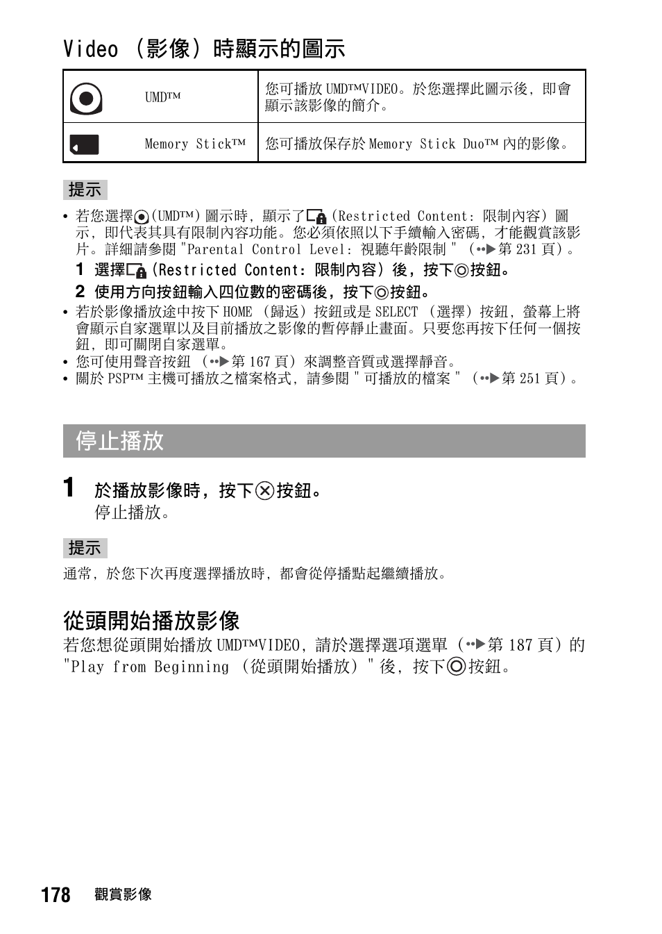 Video （影像）時顯示的圖示, 從頭開始播放影像, 停止播放 | Sony PSP-1006 K User Manual | Page 178 / 268