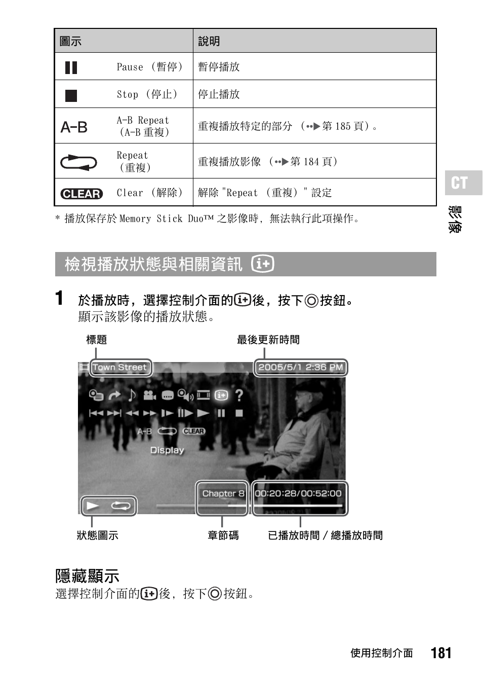 第 181 頁, 隱藏顯示, 檢視播放狀態與相關資訊 | 181 影像 | Sony PSP-1006 K User Manual | Page 181 / 268