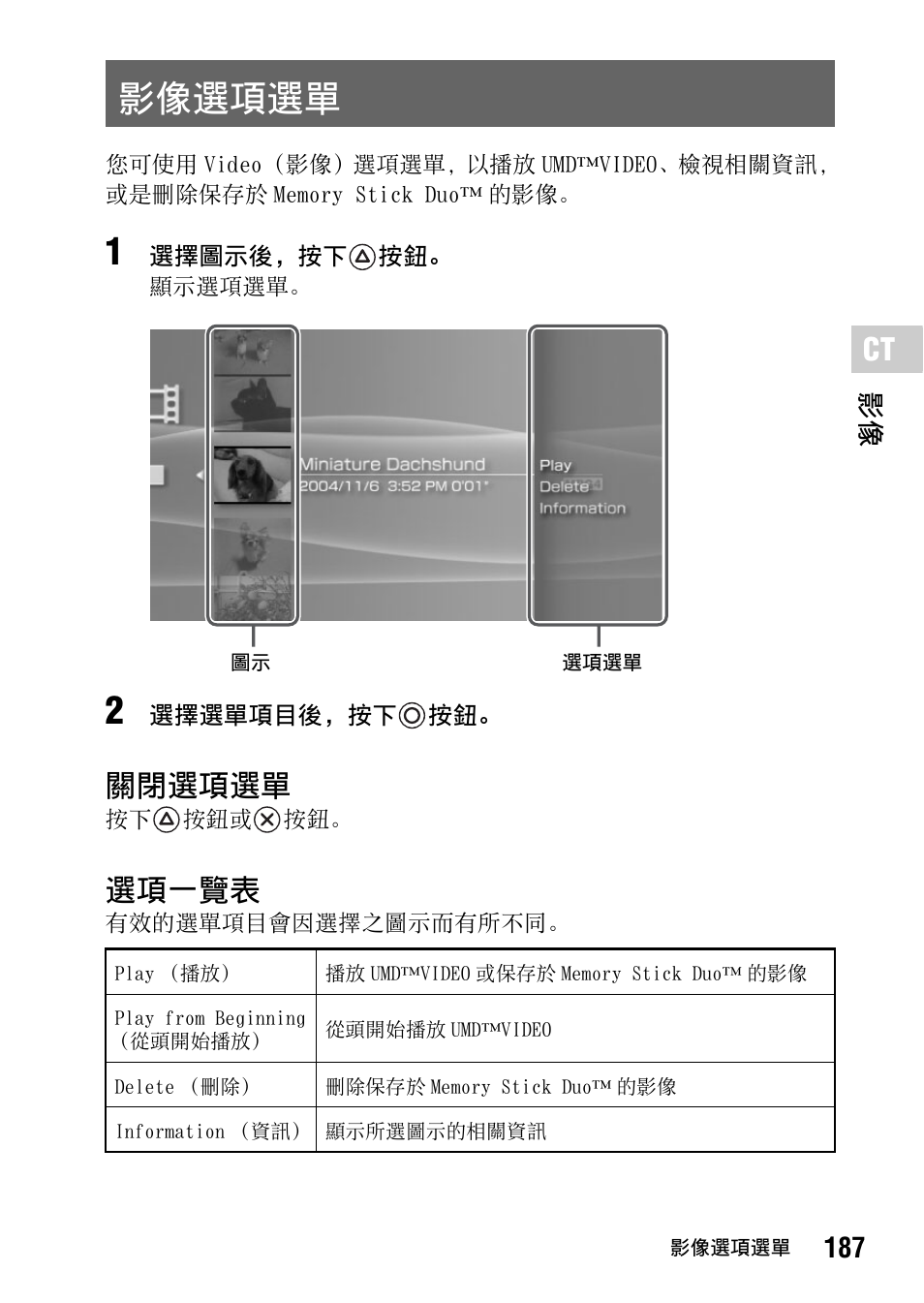 影像選項選單, 第 187 頁, 關閉選項選單 | 選項一覽表, 187 影像 | Sony PSP-1006 K User Manual | Page 187 / 268