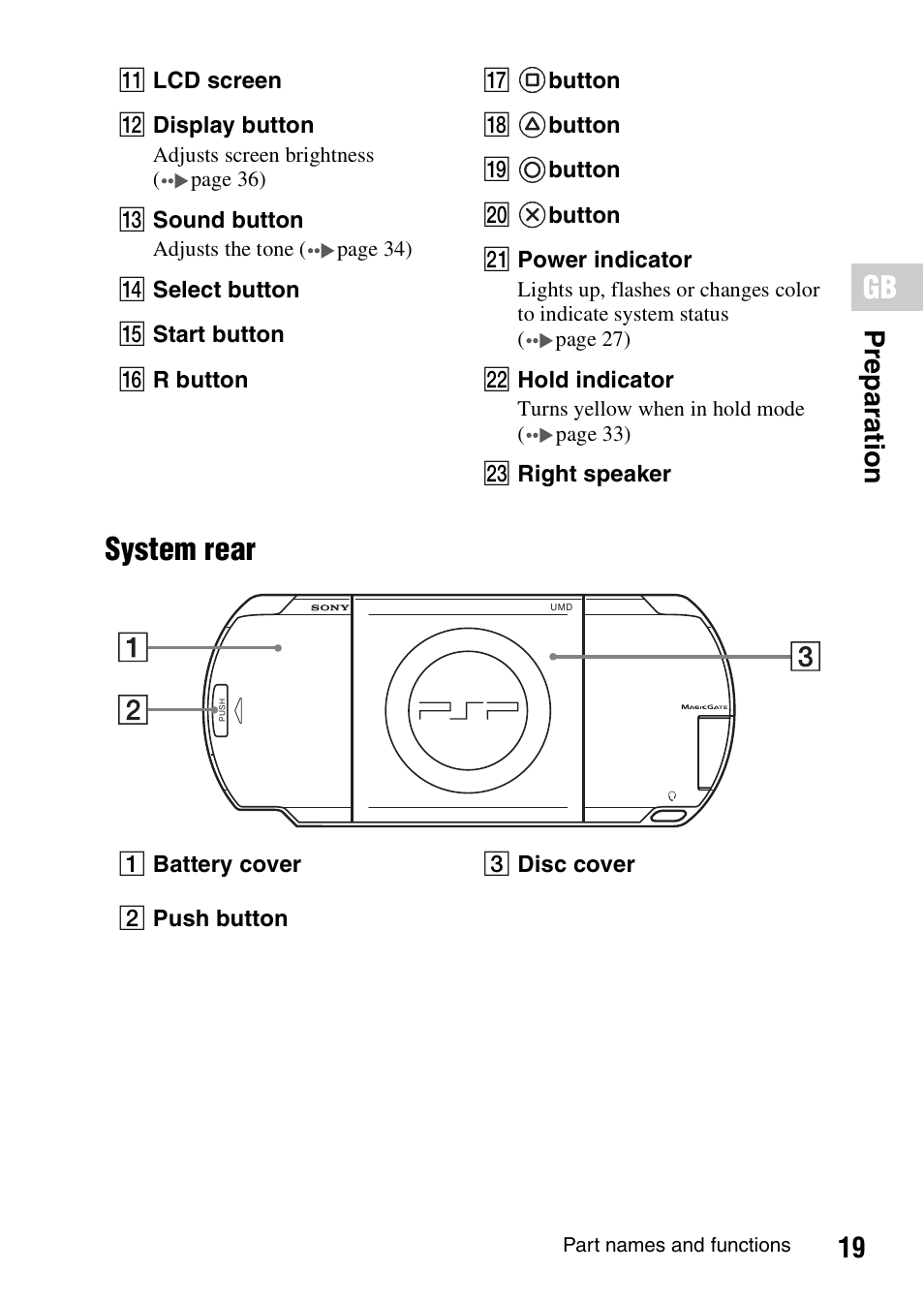 System rear, 19 p re p ar at io n | Sony PSP-1006 K User Manual | Page 19 / 268