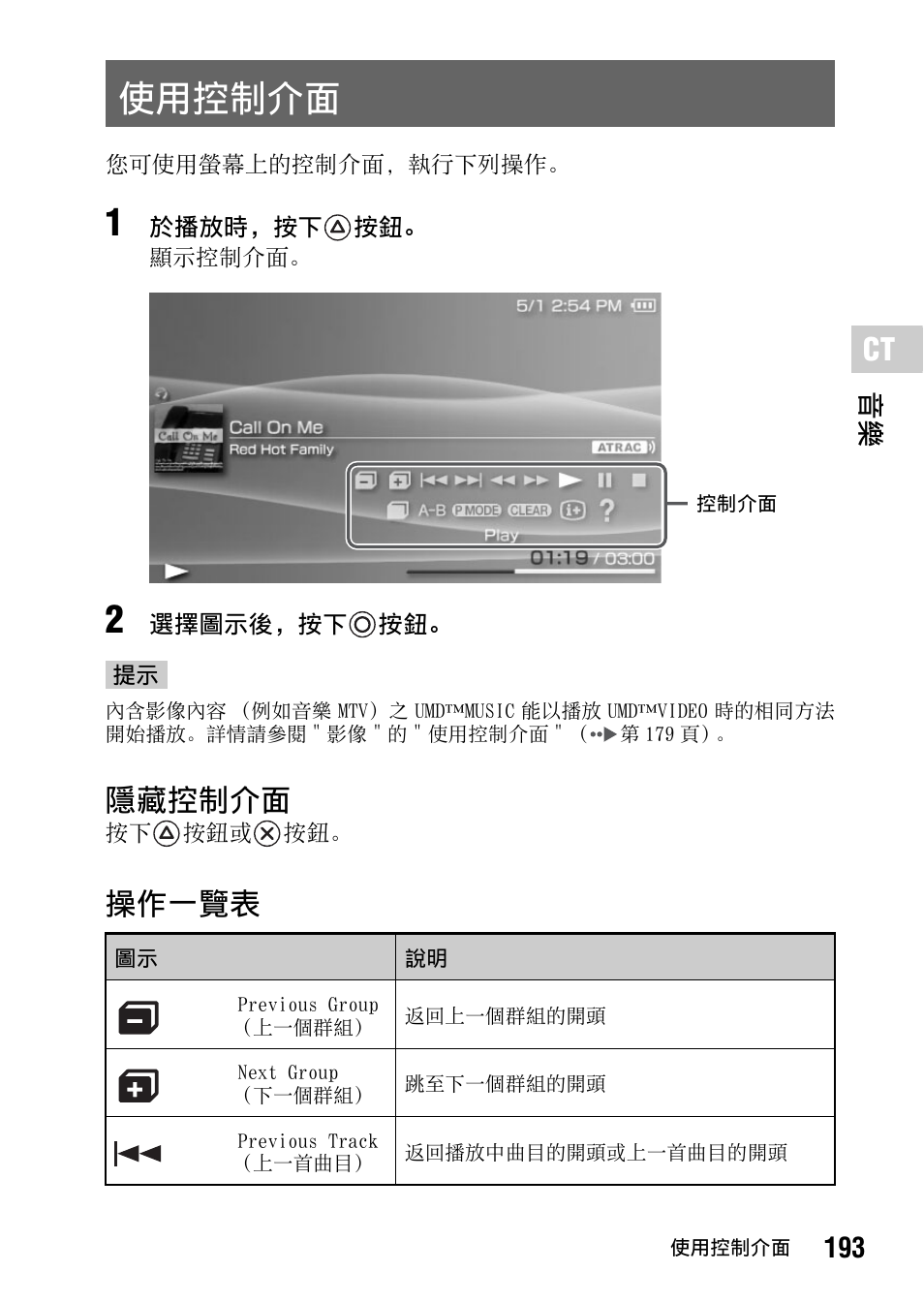 使用控制介面, 隱藏控制介面, 操作一覽表 | 193 音樂 | Sony PSP-1006 K User Manual | Page 193 / 268